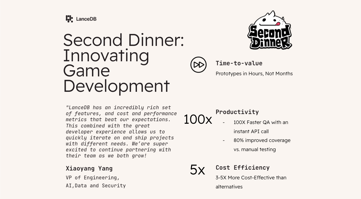💼 Second Dinner's Secret Weapon: LanceDB-Powered RAG for Faster, Smarter Game Development
