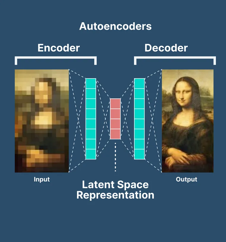 Training a Variational AutoEncoder from scratch with Lance file format